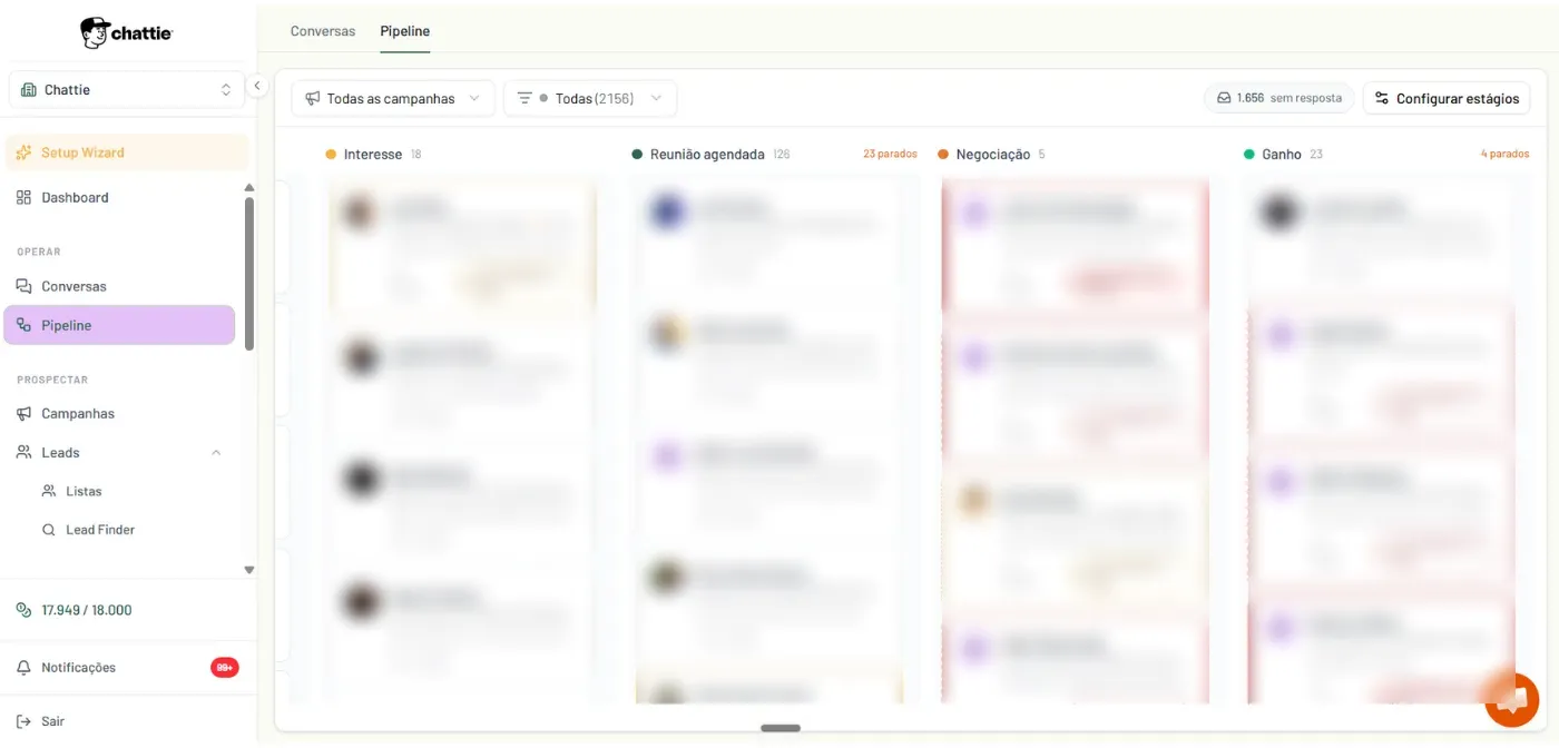 Pipeline Kanban, lead details blurred